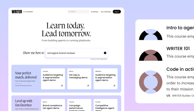 WRITER Academy learning platform interface on light purple background. Top left shows "WRITER by AI ACADEMY" logo with navigation menu including search bar, "AI learning", "Best credentials" links, and black "Sign in" button. Main content area displays large serif heading "Learn today. Lead tomorrow." with subheading "From building agents to running playbooks." Below is a search-style input field showing "Show me how to reimagine brand reviews" with a search icon and "Powered by WRITER Copilot/agent" text underneath. Two sections of course cards appear: Top section titled "Your perfect match, delivered" with subtitle "Your AI journey begins here" and "Powered by WRITER copilot/agent" shows three white cards - "Audience targeting & segmentation agent demo" (Course label), "Ad copy & messaging demo" (Course label), and partially visible "Audience targeting & segmentation agent demo" (Course label), each with arrow icons. Bottom section titled "Level up with fan favorites" with subtitle "Learn how to build enterprise AI" shows three cards - "Brand compliance QA agent demo" (Demo label), "Campaign performance" (Course label), and "Competitive intelligence agent demo" (Course label). On the right side, partially visible panel shows three course progress indicators: "Intro to agen..." with black and blue circular chart, "WRITER 101" with pink/red circular chart labeled "This course emp...", and "Code in acti..." with blue and brown circular chart labeled "This course emp... order to increas... to their mission" with "1/5 WRITER Builder O..." at bottom.